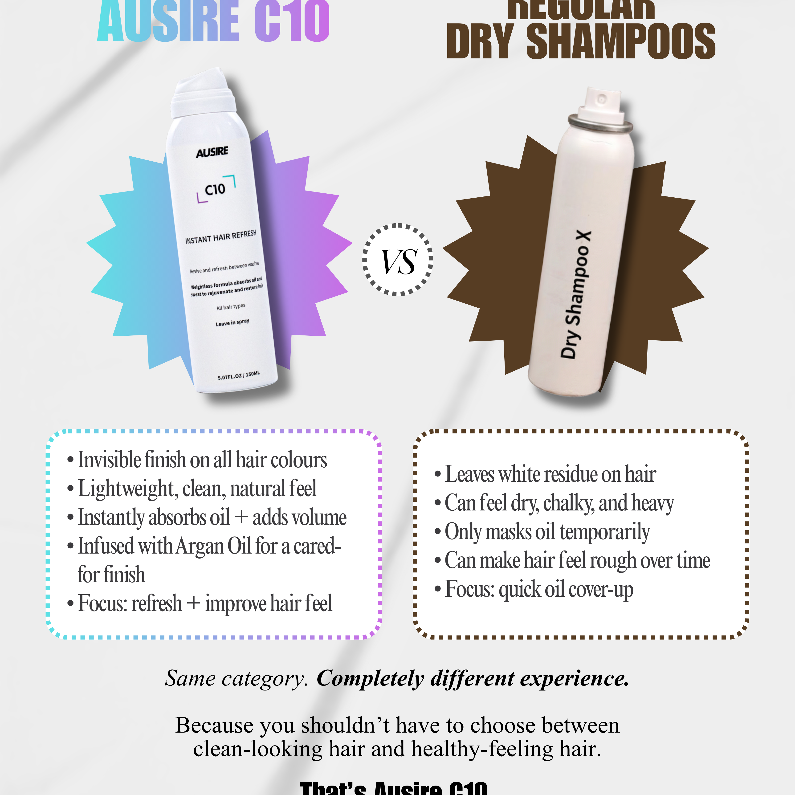Why Most Dry Shampoos Fail You